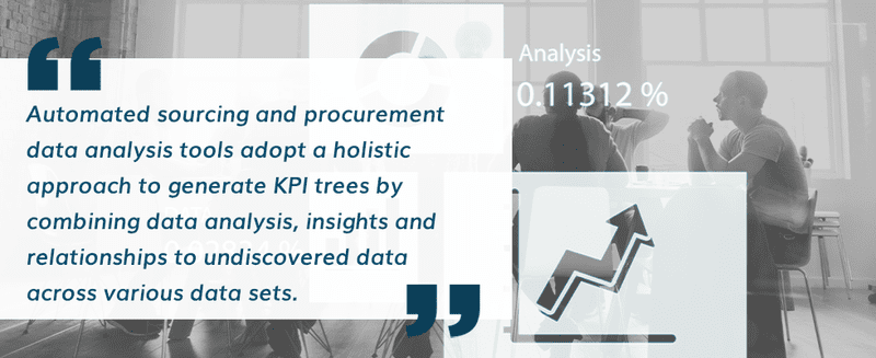 Automating Category Management and category Analysis using Automated Sourcing and Procurement data analysis tools adopt a holistic approach to generate KPI trees by combining data analysis, insights and relationships to undiscovered data across various data sets.