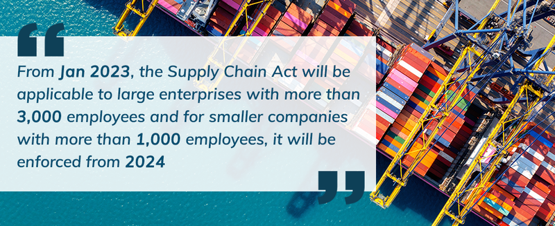 From Jan 2023, the Supply Chain Act will be applicable to large enterprises with more than 3,000 employees and for smaller companies with more than 1,000 employees, it will be enforced from 2024.