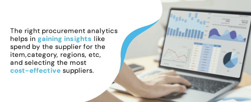 The right Strategic Sourcing analytics tools can assist procurement specialists in gaining insights such as spend by the supplier for the item, category, regions, etc, and selecting the most cost-effective suppliers.