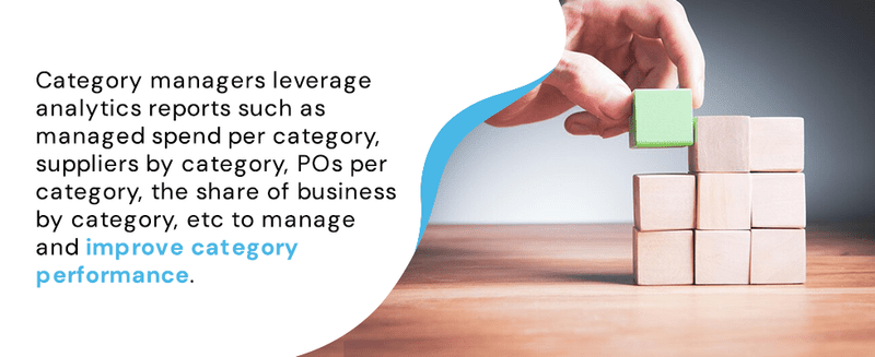 Category Managers can leverage Strategic Sourcing analytics reports such as managed spend per category, suppliers by category, POs per category, the share of business by category, etc to manage category strategies and improve category performance