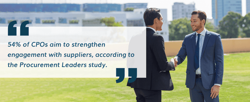 54% of CPOs aim to strengthen engagement with suppliers, according to the Procurement Leaders study.