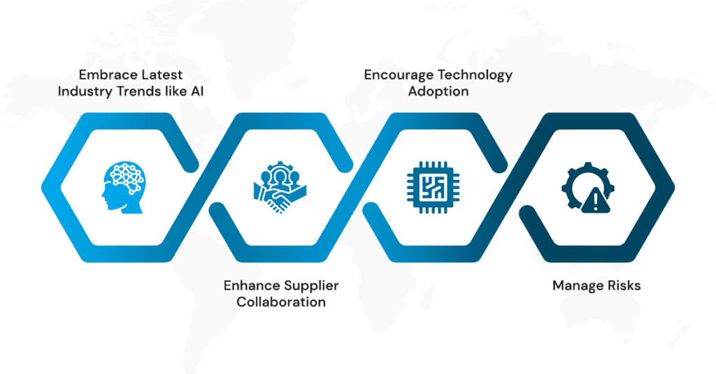 Four key focus areas for  procurement processes in automotive sector