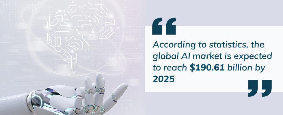 Global AI Market is expected to reach $190.61 billion by 2025