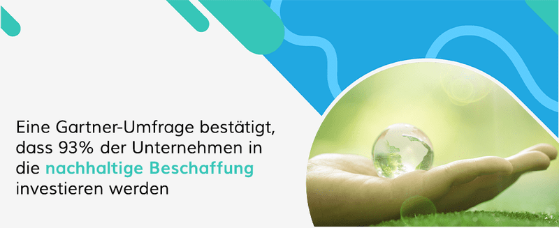 Eine Gartner-Umfrage bestätigt, dass 93% der Unternehmen in die nachhaltige Beschaffung investieren werden.
