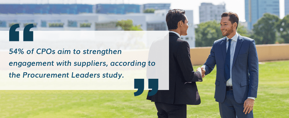 54% of CPOs aim to strengthen engagement with suppliers, according to the Procurement Leaders study.