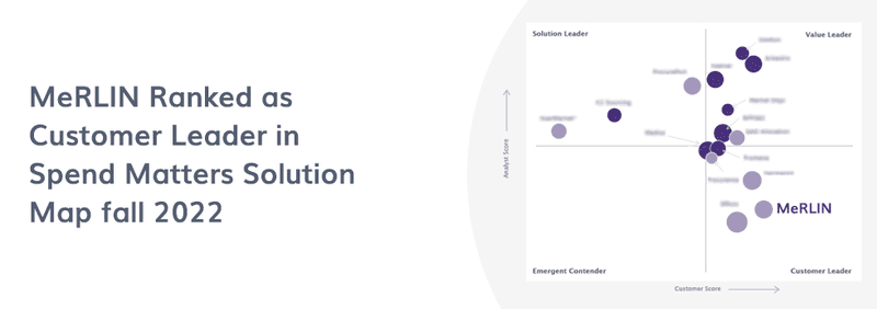 spend matters customer leader 2022