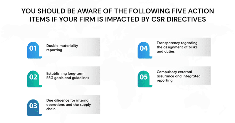 Five action items if your firm is affected by CSR Directives